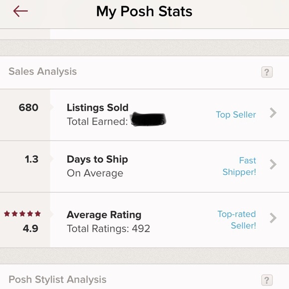 Bookmark My Closet {ReThread & Roam} - Picture 3 of 3